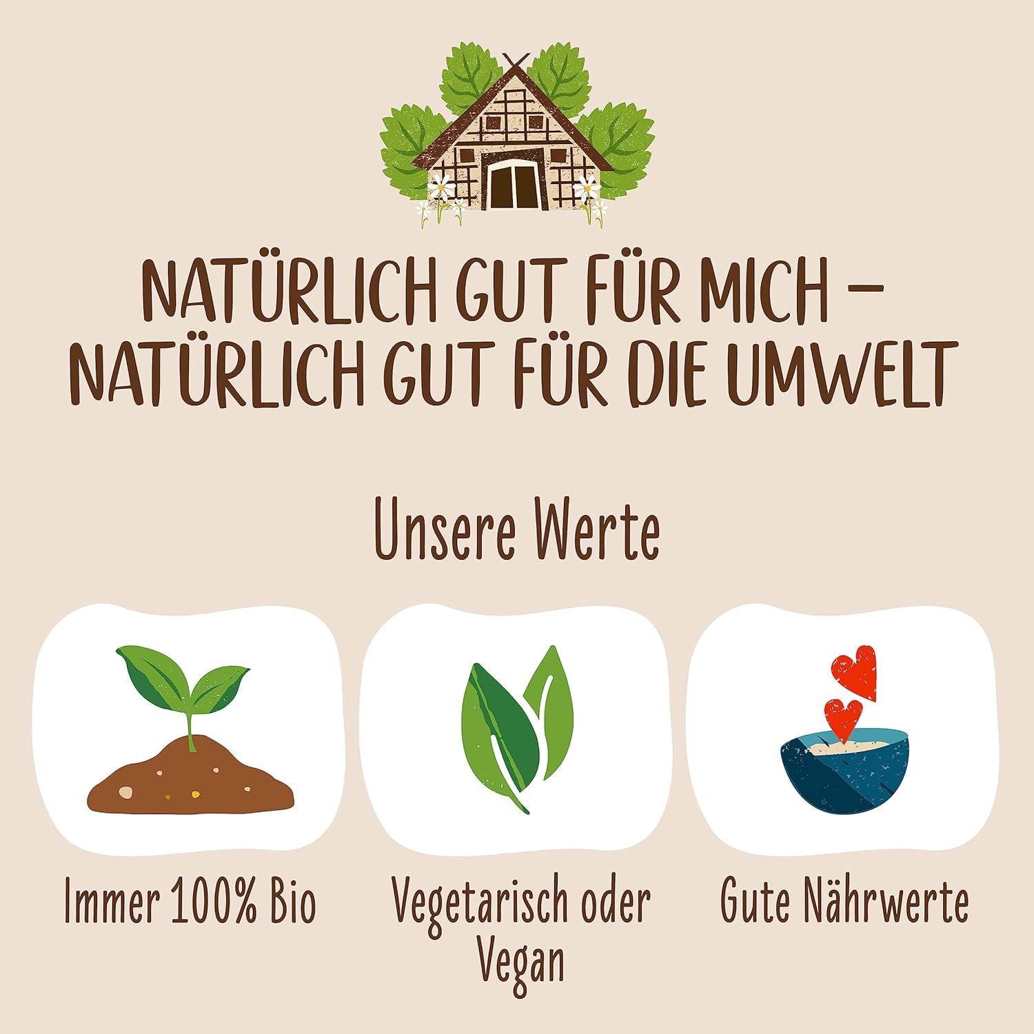Allos Bio Sojadrink ohne Zucker | Milchalternative aus Soja | Soja Drink | Drink auf Pflanzenbasis | veganer Drink | ohne zugesetzten Zucker | vegan | laktosefrei | 1 Liter (6 Stück)
