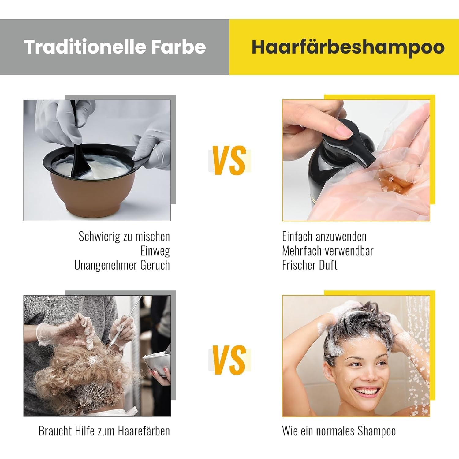 Șampon negru pentru vopsirea părului gri, șampon negru pentru vopsirea părului gri 3 în 1, șampon pentru vopsirea părului pentru bărbați și femei, șampon împotriva părului gri (500 ml) Vopsea pentru par Naty Shop