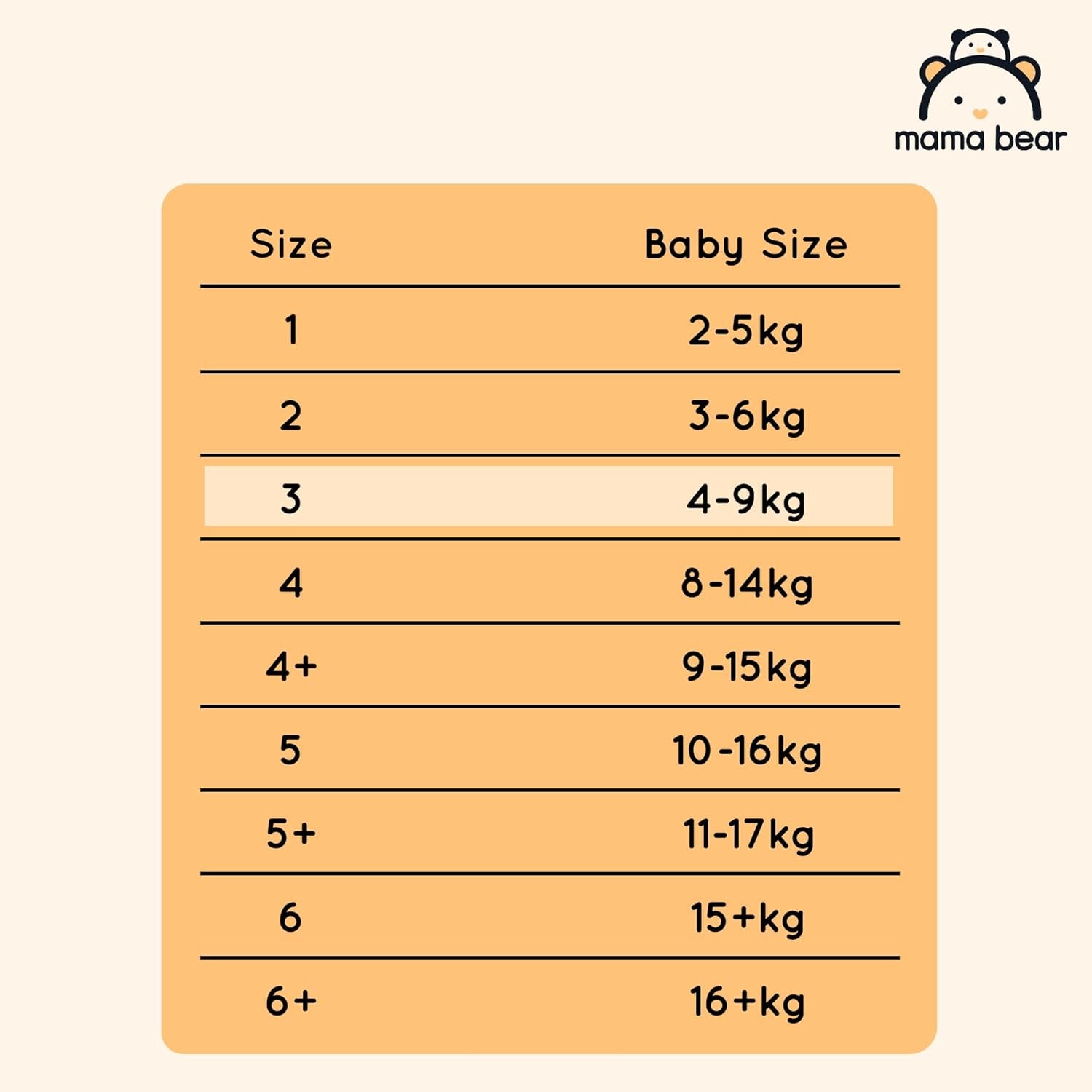 Marcă Amazon: Scutece Mama Bear Disney Ultra Dry, mărimea 3 (4-9 kg) - Cutie lunară, alb, 172 bucăți (2 pachete a câte 86)
