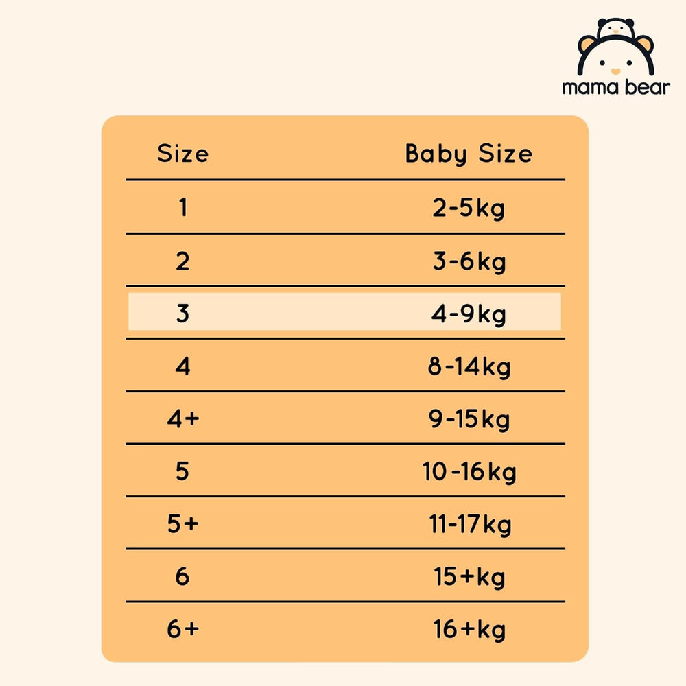 Marcă Amazon: Scutece Mama Bear Disney Ultra Dry, mărimea 3 (4-9 kg) - Cutie lunară, alb, 172 bucăți (2 pachete a câte 86)