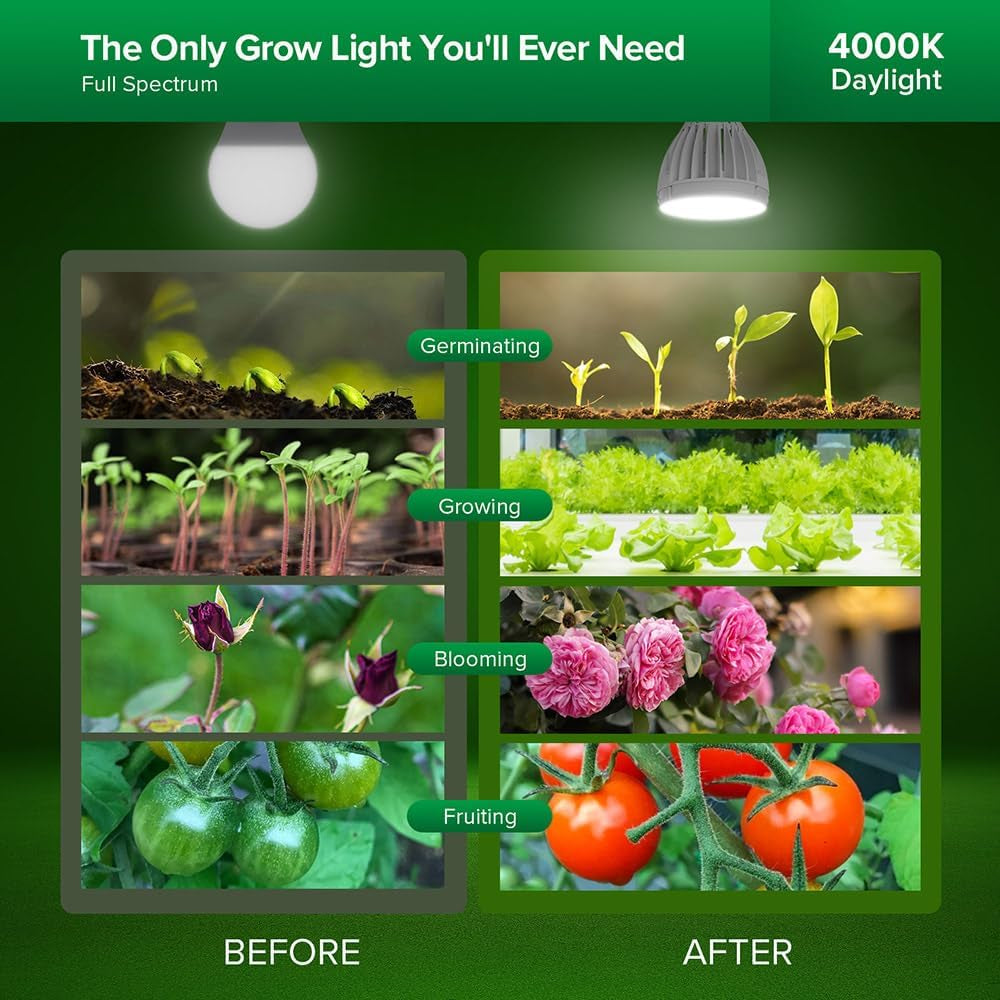 SANSI Lampă LED cu spectru complet de 30W pentru plante de interior, echivalent 250W, lampă de creștere E27 cu PPFD ridicat, lampă de creștere 4000K 660nm cu unghi de fascicul de 60° pentru răsaduri, legume, flori, hidroponie