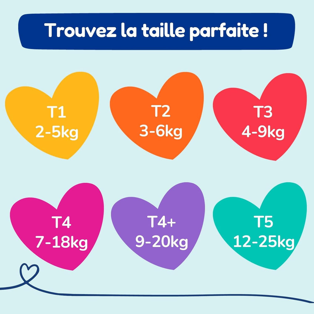 - Windeln Größe 4 (7-18 kg) – gesund und extrem saugfähig – 12 Stunden auslaufsicher – ohne unerwünschte Substanzen – hergestellt in Frankreich – erschwinglicher Preis – 132 Einwegwindeln