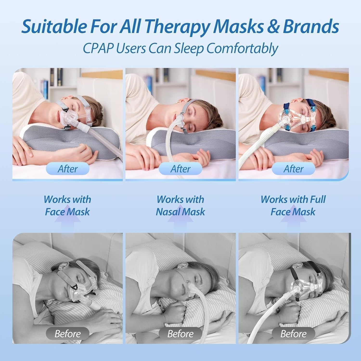 CPAP Memory Foam Cushion pentru toate măștile Cpap, pernă ergonomică pentru dormitorii laterali cu caneluri pentru măști Cpap și zonă de sprijin, reduce scurgerile de aer și presiunea măștii Perne ortopedice cervicale Naty Shop