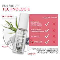 PODERM – STRAT DE TEN Strălucire și Protecție – Îmbogățit cu ULEI DE ARBORE DE CEAI – Asigură o culoare de lungă durată – Ingrediente naturale și vegane – Laboratorul Elvețian