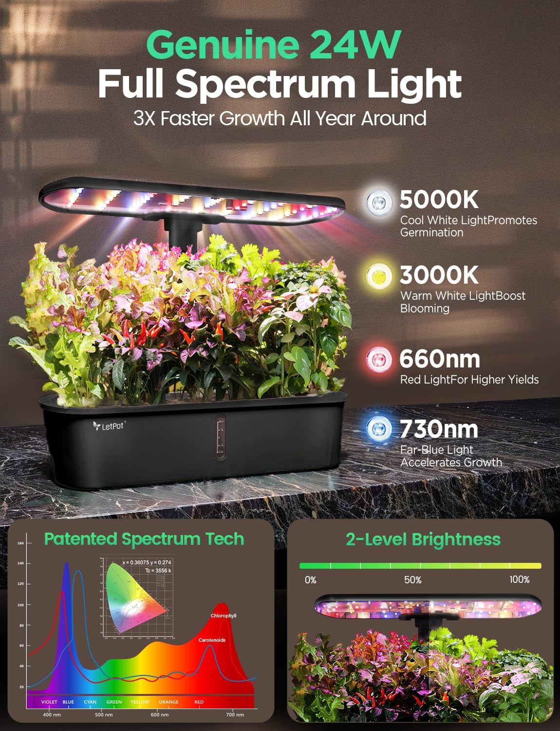 Kituri pentru sisteme de creștere hidroponice LPH-Air, controlate prin aplicație și WiFi, grădină inteligentă de interior cu lumină de creștere de 24W, spectru complet, 10 capsule, jardinieră, kit cadou pentru grădinărit de interior