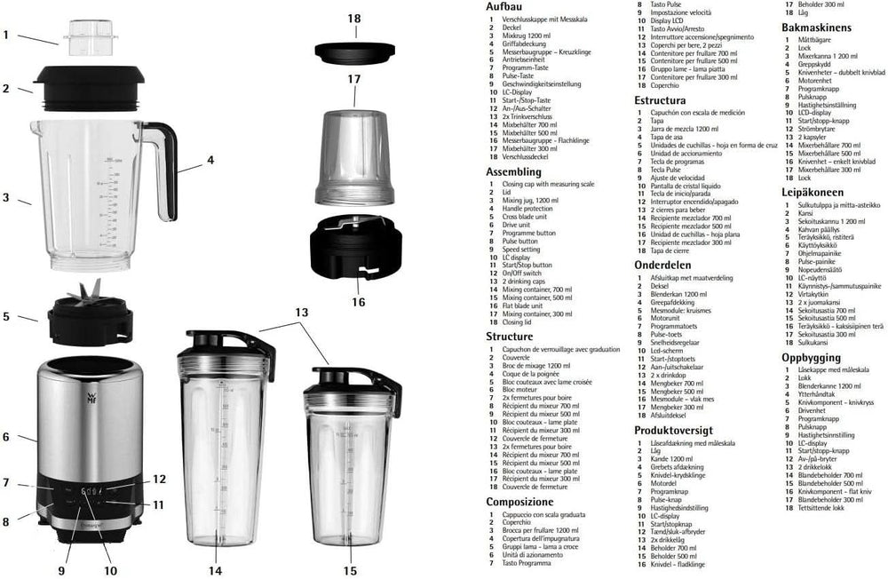 WMF Kult Pro Multifunktionsmixer Hochleistungsmixer, 30.000 U/Min, Smoothie Maker, Standmixer, Ice-Crush Funktion, 4 Mixbehälter Inkl. Togo-Verschluss Bucatarie Naty Shop