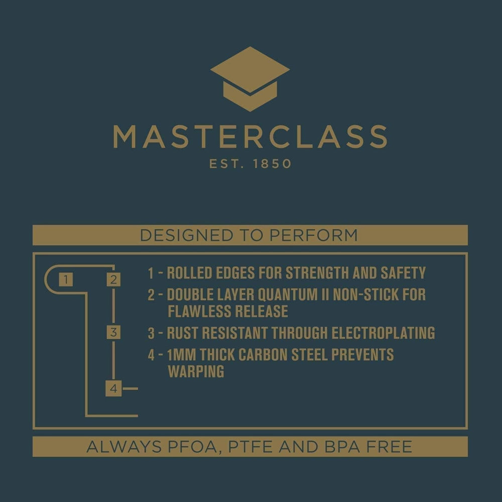 Masterclass Friand Pan - 12 Hole, Grau Matrite si tavi pentru copt Naty Shop