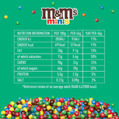 M&M's Chocolate Minis, Ciocolată, 1 x 324g, Linte cu ciocolată (324g) (Pachet de 2)