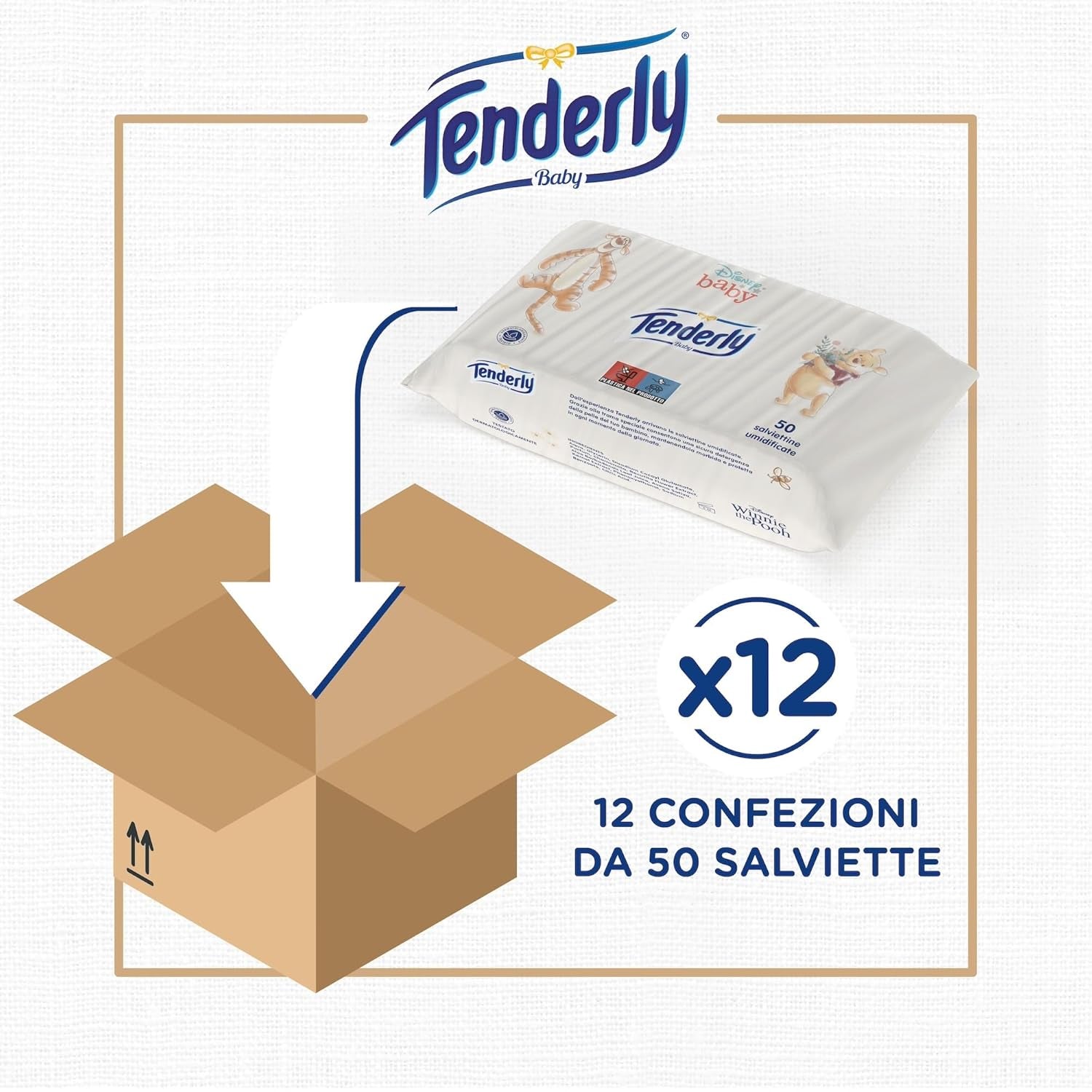 Șervețele umede Disney Baby Wipes, șervețele moi, ideale pentru curățarea zilnică a bebelușului, cu personaje Disney, pachete de 12, fabricate în Italia, testate dermatologic