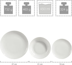 Set de veselă SÄNGER New Port, 36 de piese, pentru 6 persoane | COLECȚIA PREMIUM