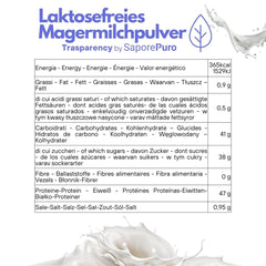 Laktosefreies Magermilchpulver 1 kg | Hohe Löslichkeit | Ideal für Backwaren, Brot und Speiseeis | Professionelle und industrielle Verwendung | Laktosefrei | Glutenfrei