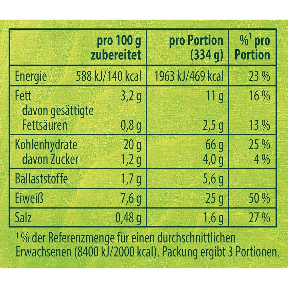 Knorr Fix Würzmischung Spaghetti Bolognese für ein leckeres Nudelgericht mit natürlichen Zutaten 40 g