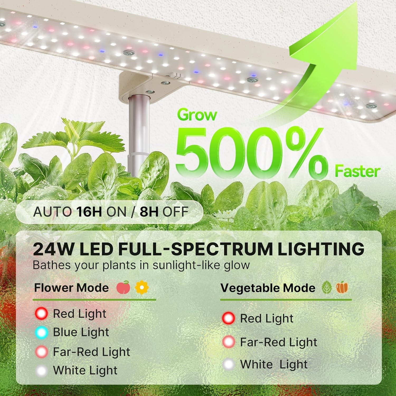 Kit sistem de creștere hidroponică cu 12 capsule, lampă LED de 24W pentru grădină de interior, rezervor de apă de 4L cu pompă silențioasă, jardinieră cu înălțime reglabilă pentru plante aromatice, kit de grădinărit de interior, cadouri de grădinărit, bej