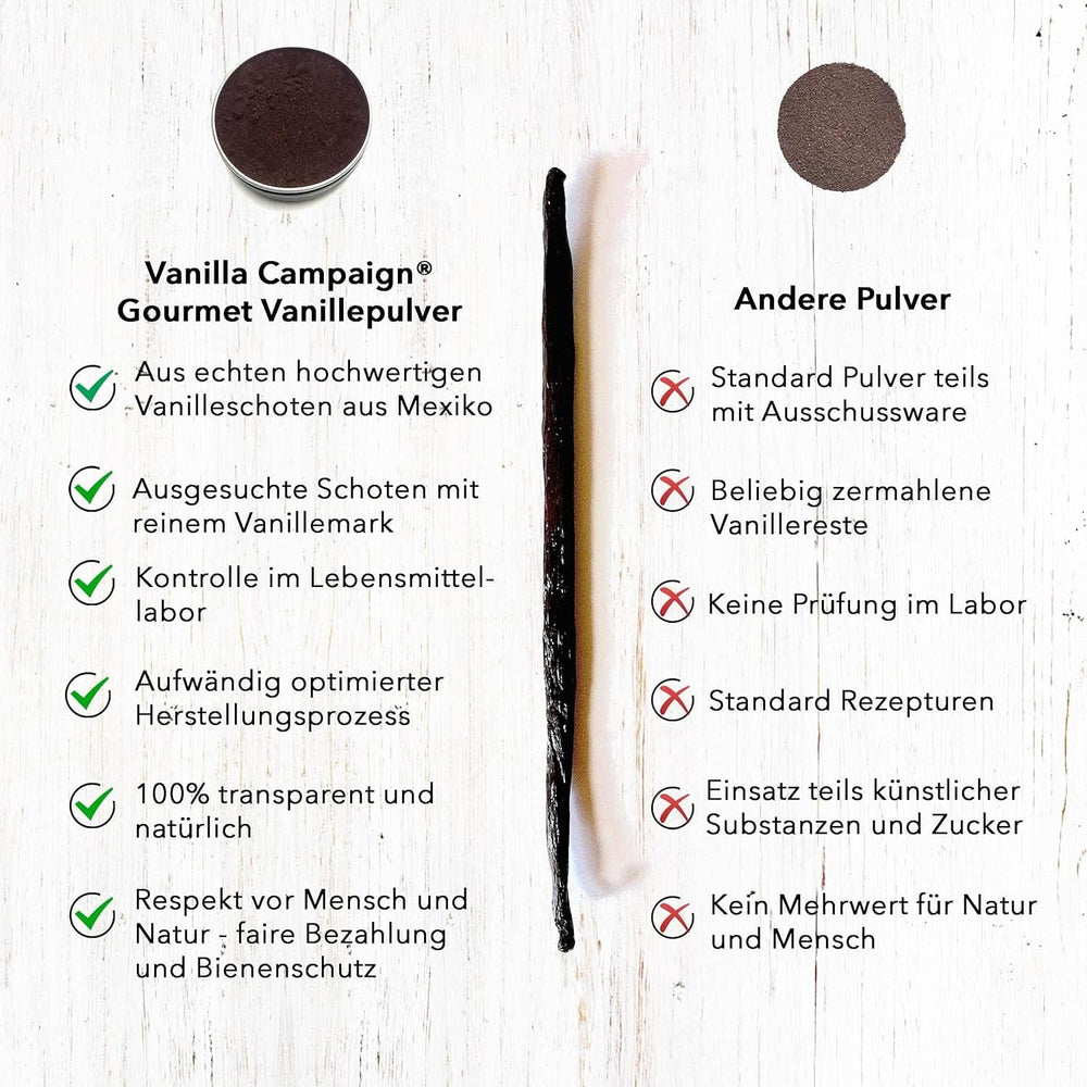 Pulbere de vanilie premium din boabe de vanilie reale, naturală, fără zahăr, fără aditivi, Fairtrade, vegană (40G fără cutie) De la Vanilla Campaign® Arome Naty Shop