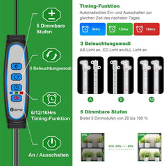 Lampă LED Wiaxulay cu spectru complet pentru plante, 6000K, lumini de creștere cu spectru complet pentru plante de interior cu temporizator de 6/12/16 ore, 5 niveluri reglabile pentru suculente hidroponice, raft pentru plante, 2 bucăți