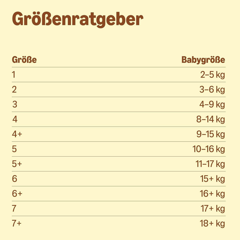 Scutece Ultra Dry de la Amazon, mărimea 1 (2-5 kg) - Cutie lunară, alb, 96 bucăți (2 pachete a câte 48) (anterior sub marca Mama Bear, produs identic)