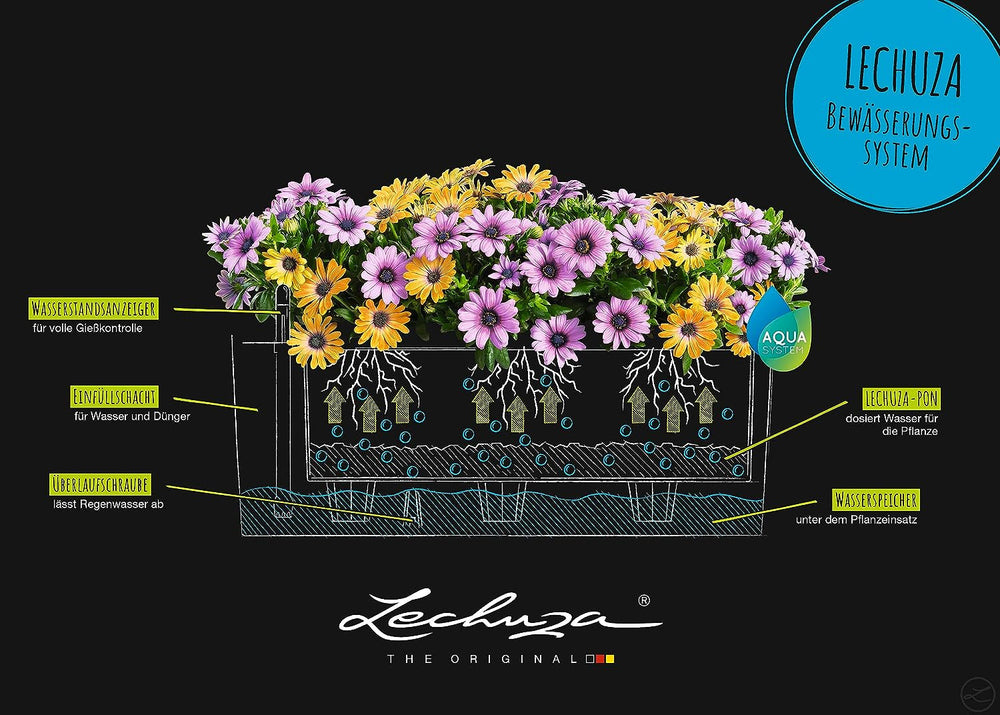 LECHUZA BALCONERA Cabană 50 alb 15600
