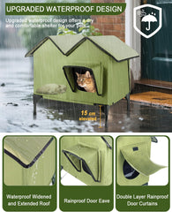 Pături & Mobilier, Animale de companie, Peșteri & Case, Pisici, Paturi pentru pisici, Pisici - culcusuri, saltele
