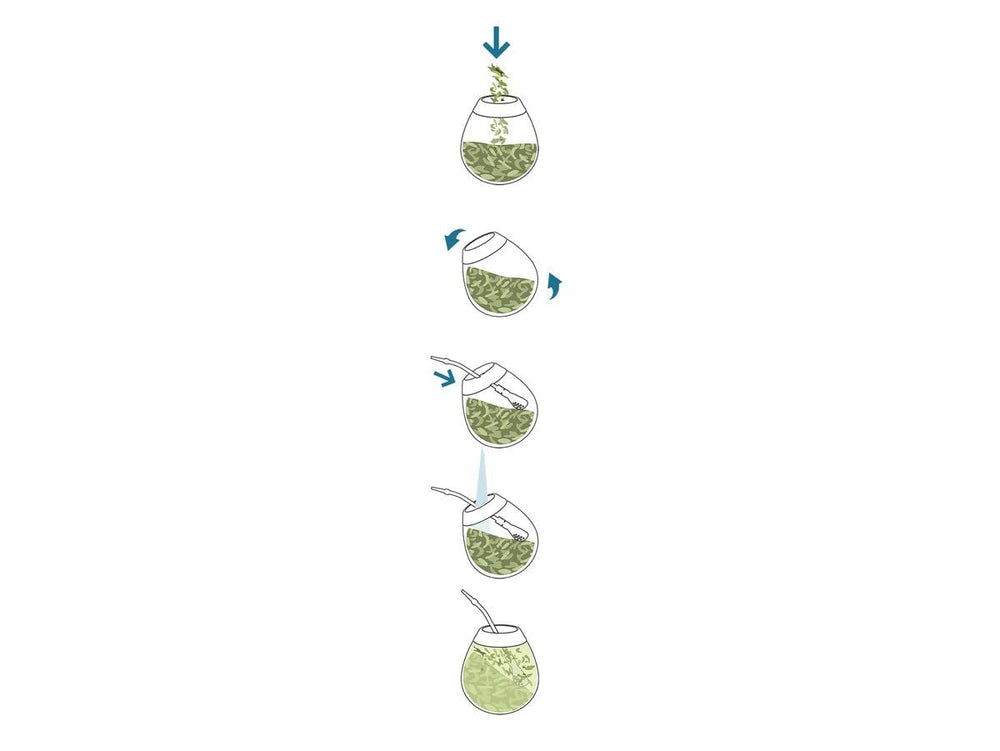 Set ceai Yerba Mate ● Ceai Mate  Mango Tropicales 500G ● Set ceai Mate 4X25G ● Ceai Mate cu fructe ● Ceai Yerba Mate cu mango, ananas, lămâie