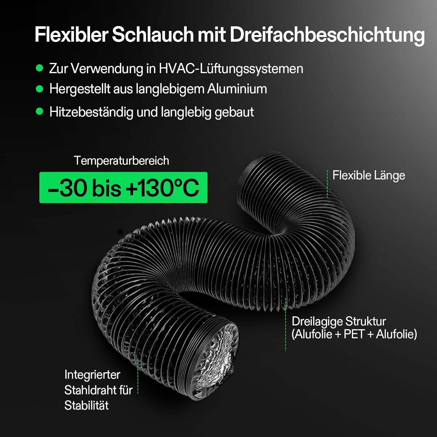 VIVOSUN Kit Ventilator Inline Inteligent 100mm/Evacuare AeroZesh G4 cu GrowHub E42A+, Controler de Temperatură și Umiditate, Telecomandă WiFi/Aplicație, Filtru de Cărbune Activ și Furtun pentru Corturi de Cultivare și Hidroponie