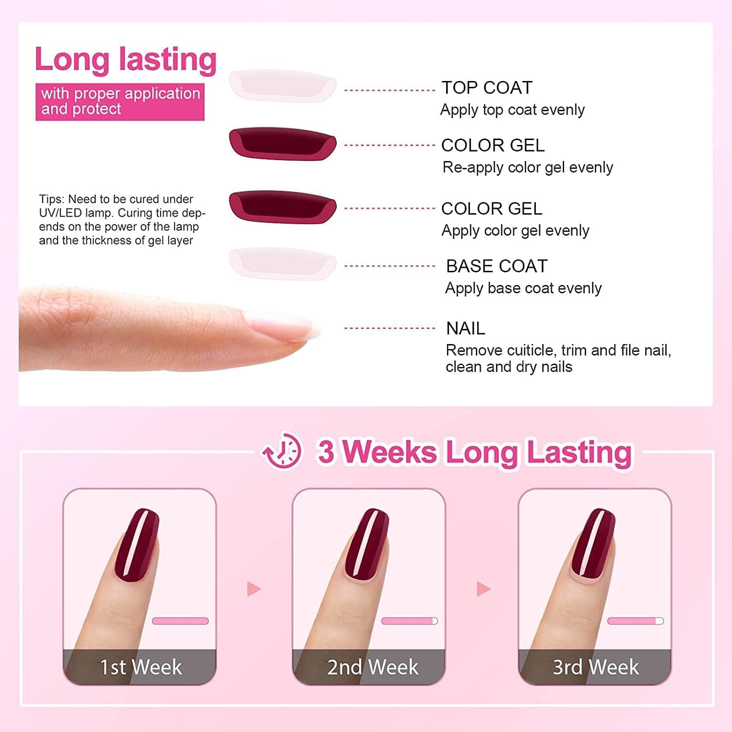 Ojă gel roz transparent – 16 ml, nuanța pielii, lampă LED translucidă pentru unghii, ojă gel pentru unghii, model Nail Art M087