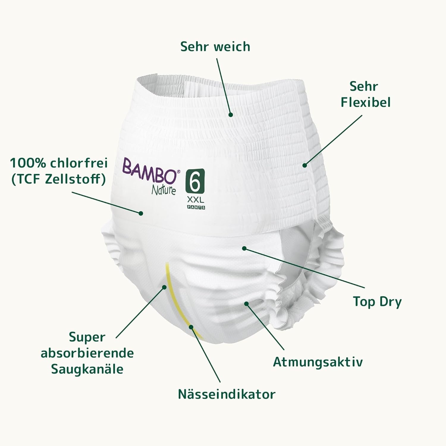 Scutece infantile Bambo Nature, mărimea 6 (15+ kg) - cutie lunară cu 90 bucăți | Scutece infantile cu protecție îmbunătățită împotriva scurgerilor | Confort și libertate maximă pentru copiii activi | Scutece testate dermatologic