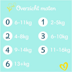 Pampers Premium Protection Mărimea 6, 74 scutece, 13 kg+, numărul 1 pentru confort și protecție a pielii sensibile
