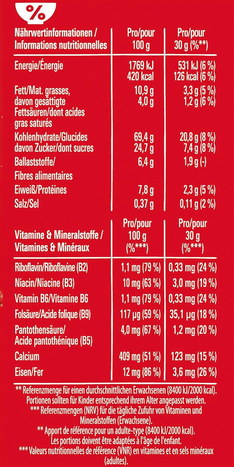 Cereale Nestlé, cereale crocante pentru micul dejun cu napolitană tipică și ciocolată delicioasă, 1 pachet (1 x 330g)