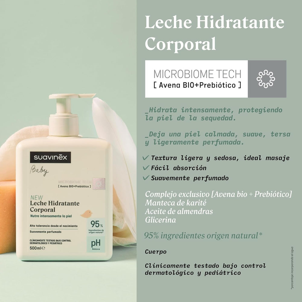 Suavinex, Syndet șampon pentru copii pentru piele și păr, fără săpun, 750 ml + loțiune hidratantă pentru corp, 750 ml, potrivit pentru pielea sensibilă și nou-născut, cu 90%-93% ingrediente naturale. Copii - Baie si Skincare Naty Shop
